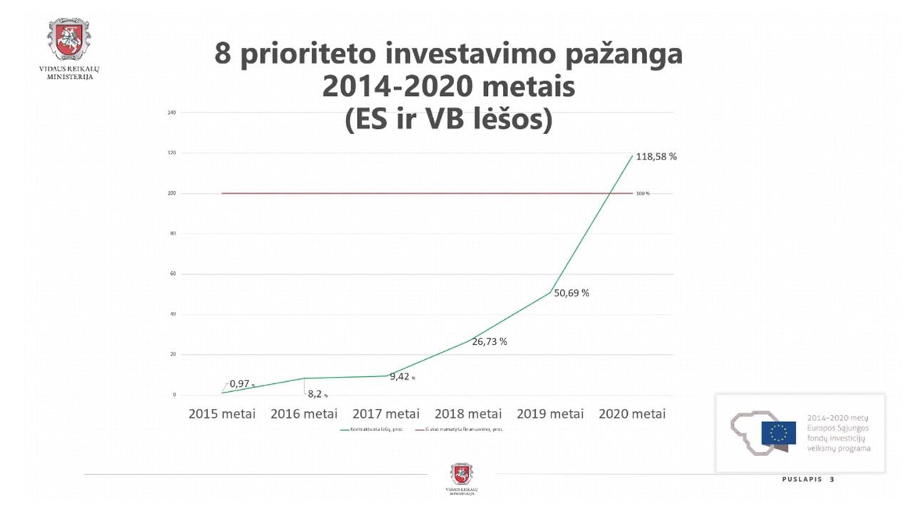 Skaidrė2
