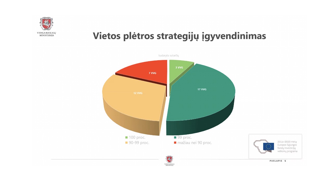 Skaidrė4